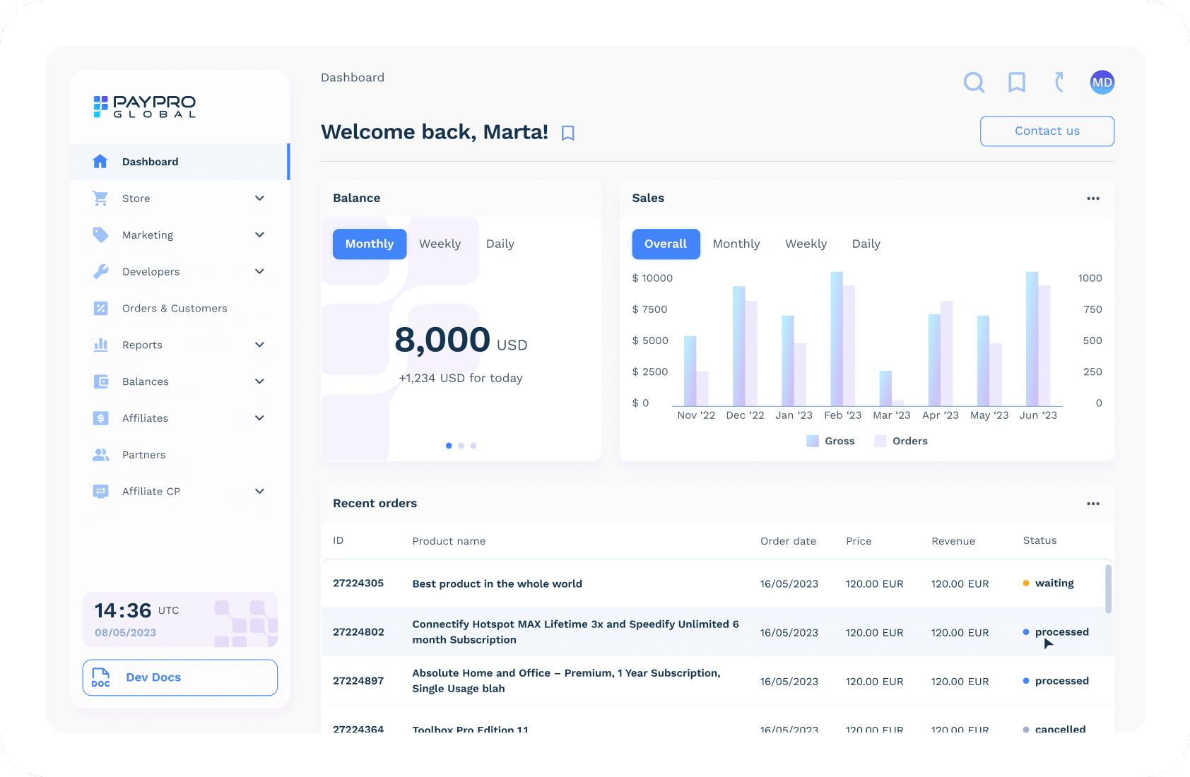 PayPro Global Dashboard