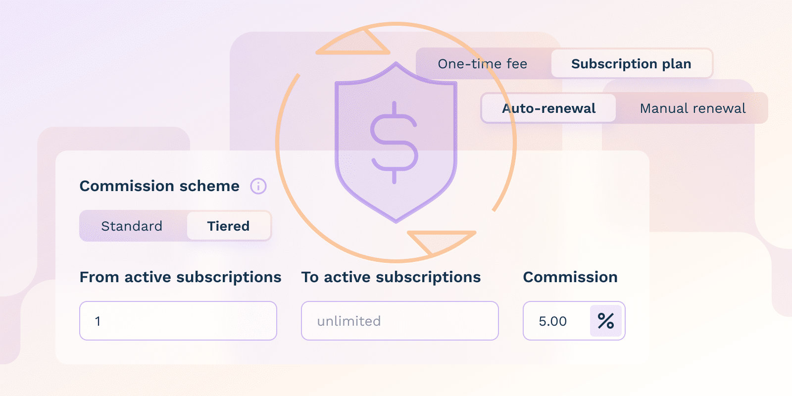 What are Revenue Models?